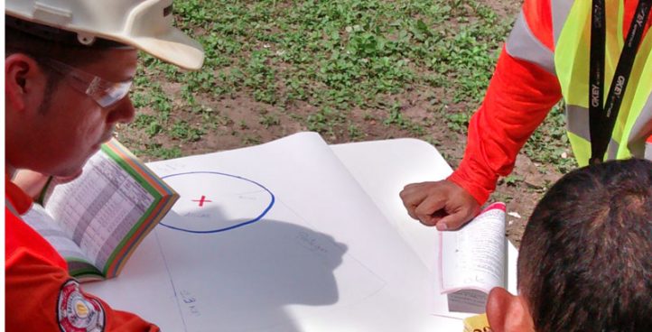 Prevención y control de emergencias